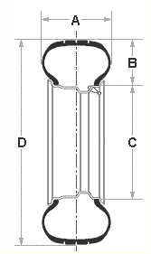Характеристики шины