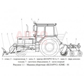 Трактор МТЗ Беларус 82МК (Машина коммунальная) с механическим отвалом и щеткойой-2
