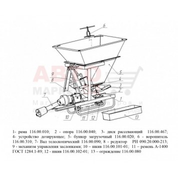Разбрасыватель песка (пескоразбрасыватель) навесной Л–116–01 Лидсельмаш-2