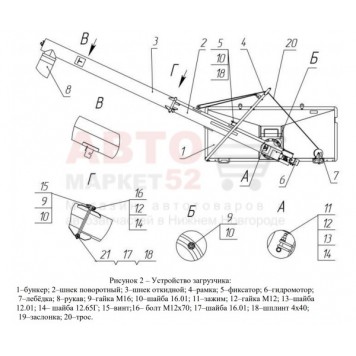 Загрузчик сеялок бортовой ЗСБ-30 Сальсксельмаш на ГАЗ-53, ГАЗ-3507, ЗИЛ-130, КАМАЗ-3