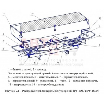 Разбрасыватель минеральных удобрений РУ-1600 Бобруйскагромаш-1