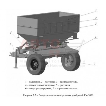 Разбрасыватель минеральных удобрений РУ-3000 Бобруйскагромаш-1
