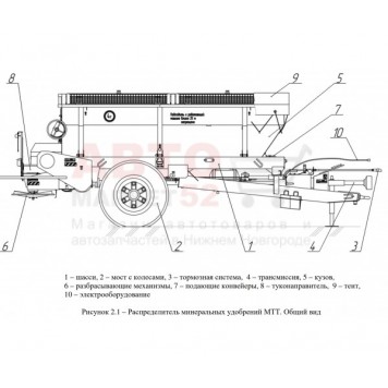 Разбрасыватель минеральных удобрений МТТ-4У Бобруйскагромаш-1