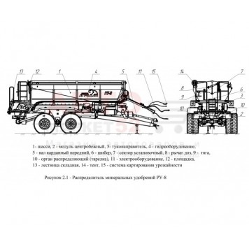 Разбрасыватель минеральных удобрений РУ-8 Бобруйскагромаш-2