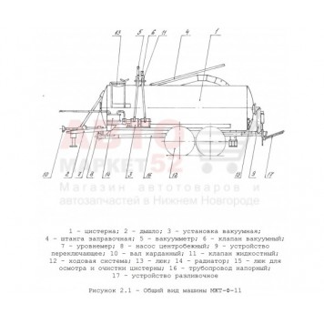 Разбрасыватель МЖТ-Ф-11 Бобруйскагромаш для внесения жидких органических удобрений-1