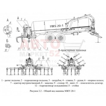 Разбрасыватель МЖУ-20 Бобруйскагромаш для внесения жидких органических удобрений-3