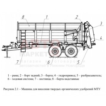Разбрасыватель МТУ-18 Бобруйскагромаш для внесения твердых органических удобрений-3