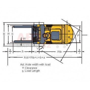 Вилочный погрузчик бензиновый 1 тонна CHL CPQD10-2