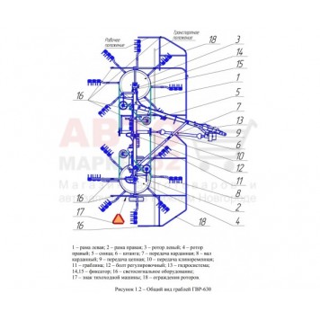 Грабли-ворошилки роторные ГВР-630 Бобруйскагромаш-2