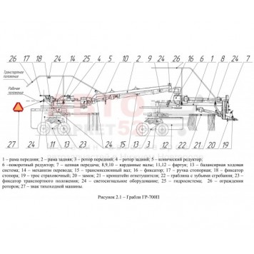 Грабли-ворошилки роторные ГР-700П Бобруйскагромаш-2