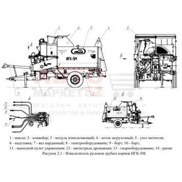 Измельчитель рулонов грубых кормов ИГК-5М Бобруйскагромаш-1