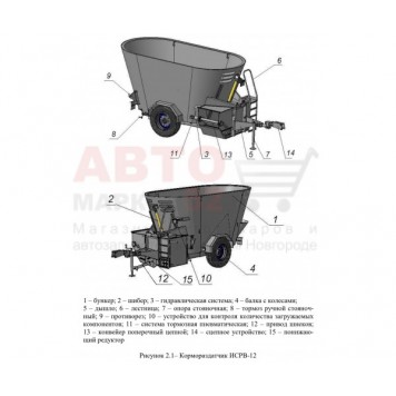 Измельчитель-смеситель-раздатчик кормов ИСРВ-12 Бобруйскагромаш-1
