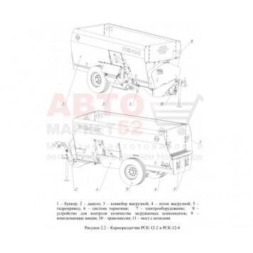 Кормораздатчик РСК-12-2 Бобруйскагромаш-1