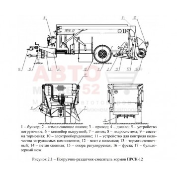 Кормораздатчик с загрузочной фрезой ПРСК-12 Бобруйскагромаш-1