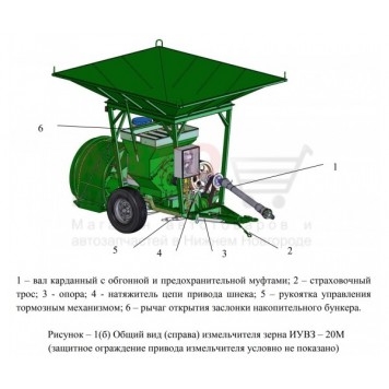 Измельчитель упаковщик влажного зерна ИУВЗ-20М Бобруйскагромаш-2