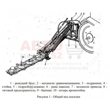 Косилка дисковая навесная КДН-210 Бобруйскагромаш-1